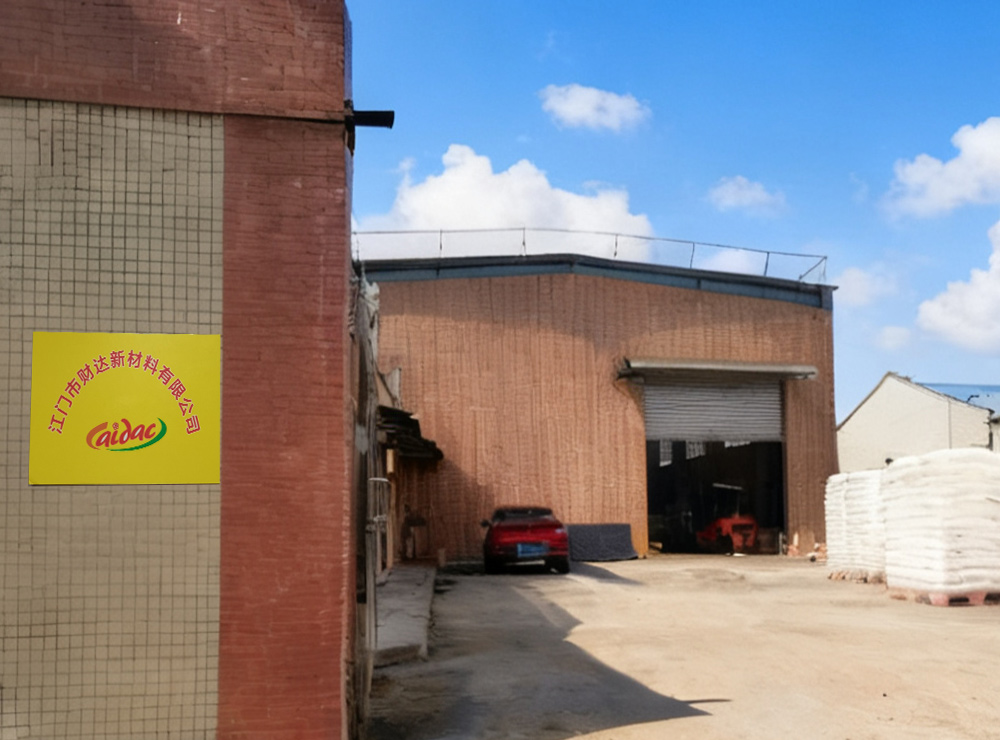 Environment Environment